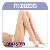 הסרת שיער מפשעות